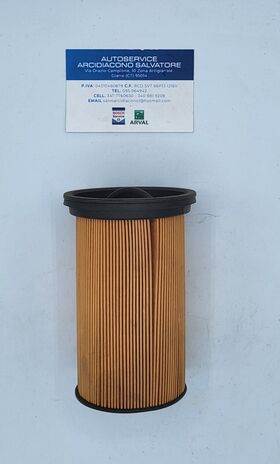 elemento filtrante BOSCH oem 1457431708 BMW SERIE 3 1457431708